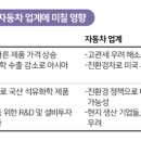 하나석유 이미지