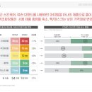 코어코스메틱 이미지