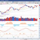 (주)이수인터내셔날 이미지