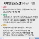 11월2일 개통한···서해선+장항선+평택선=경기+충남 '일일생활권'시대 개막 이미지