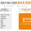 알뜰아이스크림할인점
