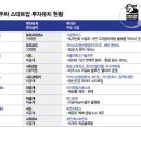 에프엘컴퍼니 이미지