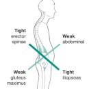 S스크린골프연습장 이미지
