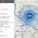 자유로오토월드 이미지