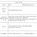 박물관옆미술관 이미지