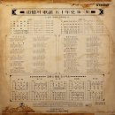 추억의 가요 50년사 제3집 [아리랑 낭랑] (1973) 이미지