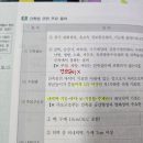 한솔부분정비 | 2025년 건축기사 3회 필기시험 합격 후기 (기출뺑이 말고 개념박치기로 공부하는 분들께 도움이 되길..)