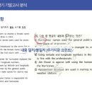 한가람고등학교 이미지