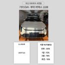 전포루마
