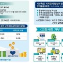 함평천지민물장어