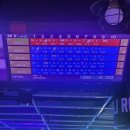 제이앤제이볼링샵 - 포항시 남구 세계길 37 | #여행뭉치_지방러의 색다른 서울여행! (2~4일차)