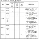 큐통신 이미지