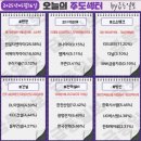 (주)삼표에너지 삼표충전소 | 5월16일(금) 오늘의 주도주는 원일티엔아이 (#신규주 #바이오 #정치)