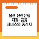 신한은행(울산지점) 이미지