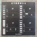 광중길1(동) | 경주 용황 피부관리 [라포레 스킨앤바디]에서 라포레 시그니처 케어 받은 후기