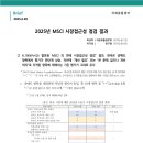 2025년 MSCI 시장접근성 점검 결과 이미지