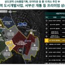 상도어린이공원 이미지