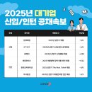 대기업