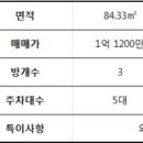 상진2목장 이미지