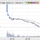 (주)케이씨씨글라스 이미지