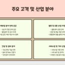 주식회사 케이닷 네이버블로그