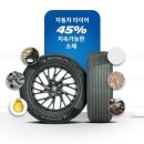 미쉐린타이어 - 창원시 진해구 만금로 39 | 미쉐린타이어
