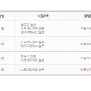 취업을 위한 컴퓨터 실무 이미지