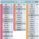 영원케미칼 이미지