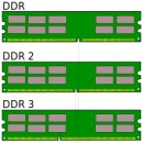 9램(9ram) 이미지