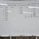 영선1동-1 이미지