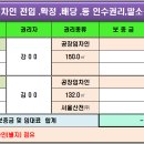 제이에스이엔지 이미지