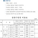 장산로 이미지