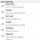 지에스25 동여의점 이미지