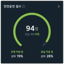 정상점기아오토큐 | 카니발 엔진오일 가격은 얼마? 기아서비스센터 교체후기