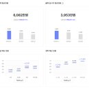 (주)케이비국민카드