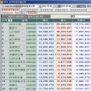 AP시스템(주) 이미지