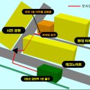 11/6 토요일 강변 미카엘 초보자를 위한 실덱 & TFP를 드리는 부스터 드래프트 이미지