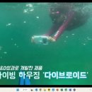 과학문화진흥원 이미지