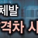한국, 반도체 편향이 양극화의 늪에 빠져… 타인의 문제가 아니다… 대만의 경고 이미지