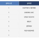 고려알앤디 이미지