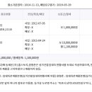 남악1로 52번길 이미지