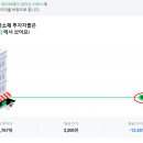 오성글로벌 이미지