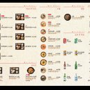 [천안/신부동 맛집_히노아지 천안신부점] 돈까스와 라멘을 한번에 먹을 수 있는 천안라멘 맛집 후기