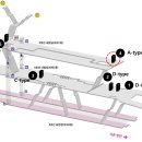 잠실(8)역(개찰구 밖) 이미지