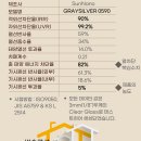 가평 유리 썬팅지 시공후기, 금속 단열필름 효과는?
