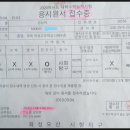 김상락 이미지