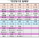 안산127회 정기전 레인배정 입니다 이미지