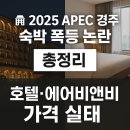 국제군경경호협회 | 2025 APEC 경주 숙박 가격 폭등 논란 총정리｜호텔·에어비앤비 실태와 후기 분석