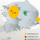 케이물류 유해화학물질 운반업체 186종 31대 설치검사 이미지