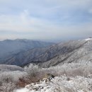 풍기문화의집 2층 강당 네이버블로그